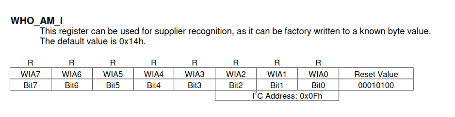 KX022-1020 WHO_AM_I register in datasheet /images/finding_sensors_i2c/KX022-1020_whoami_datasheet.png